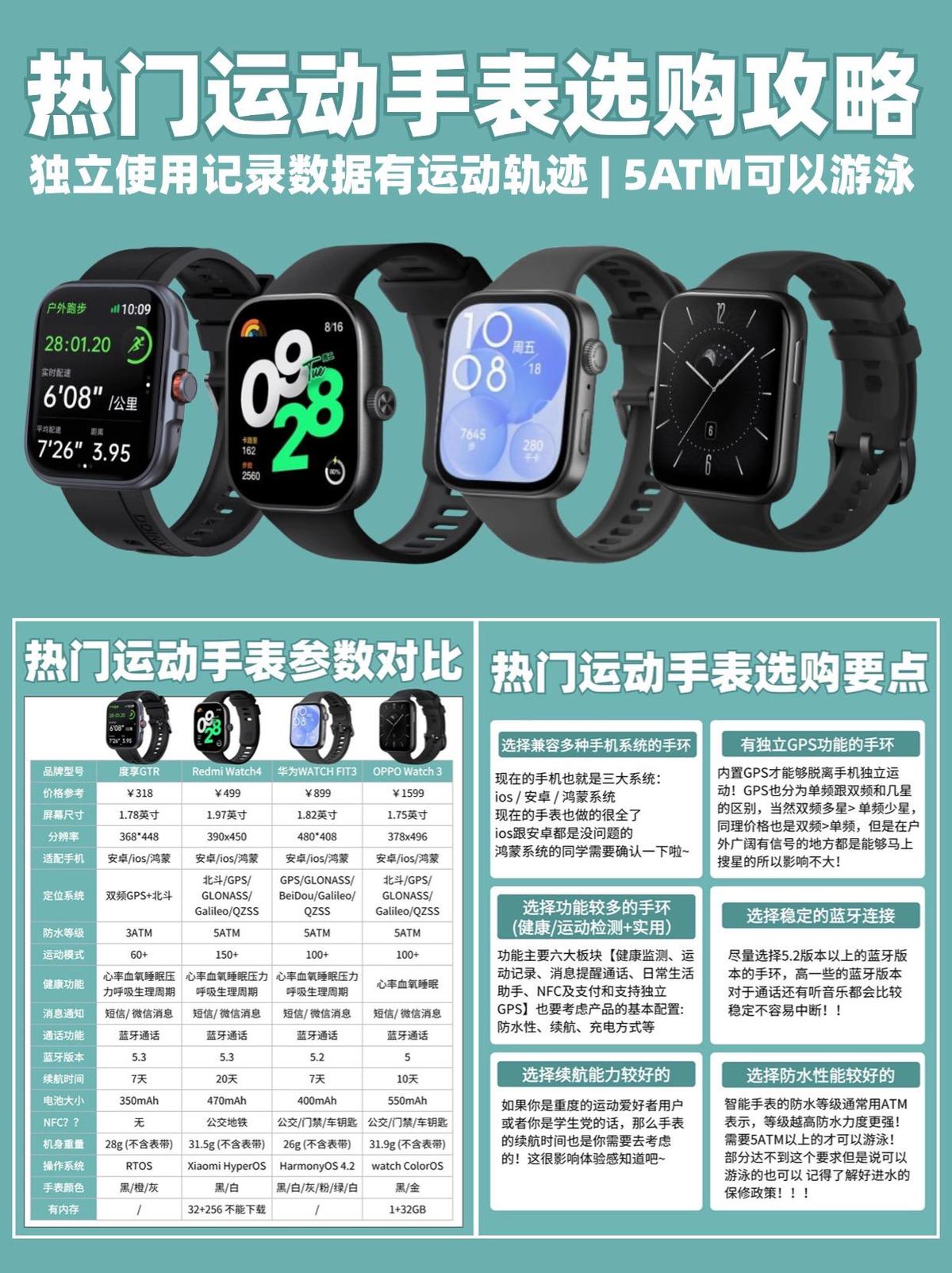 如何使用智能健身设备进行篮球专项训练_0