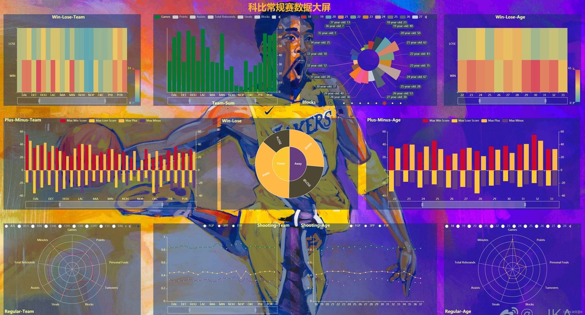 篮球训练歌曲大全_1