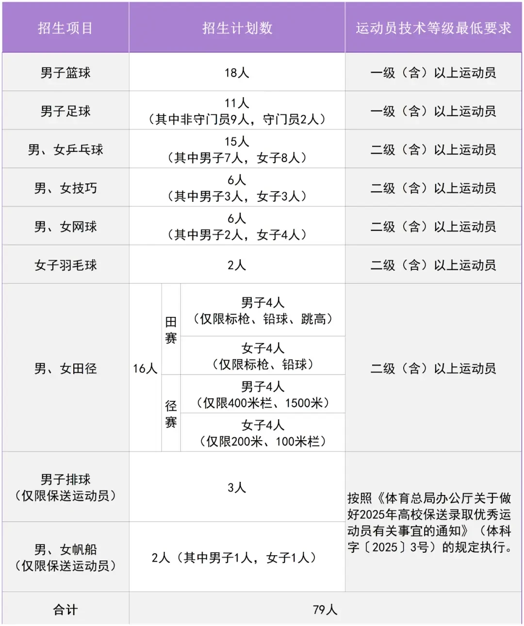 专业控卫如何调整心态应对高强度比赛_2